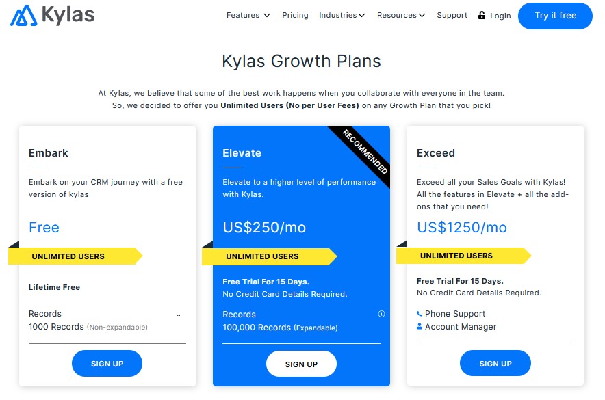 Kylas Sales CRM Pricing, Features, Reviews and Alternatives